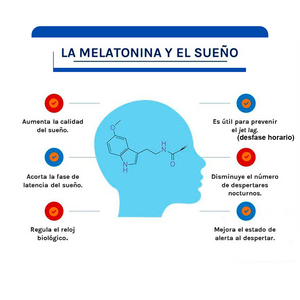 MELATONINA X 100 SOFGELS